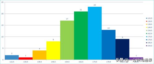 后疫情时代，中小企业质量管理的7大工具助你降低成本