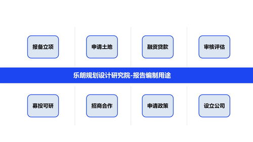 揭阳地区企业管理项目可行性研究报告 立项指引与策略分析
